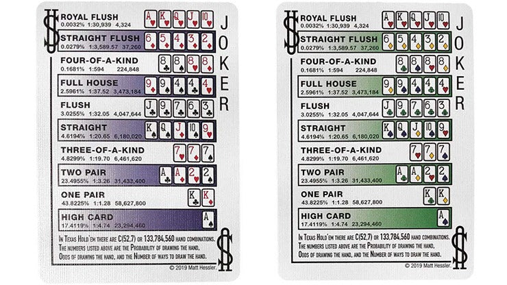 Hesslers Rider Back, Red Playing Cards